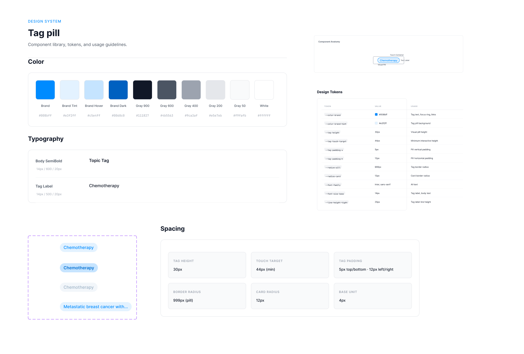 Topic Tag Design Holly Tang Design Hub